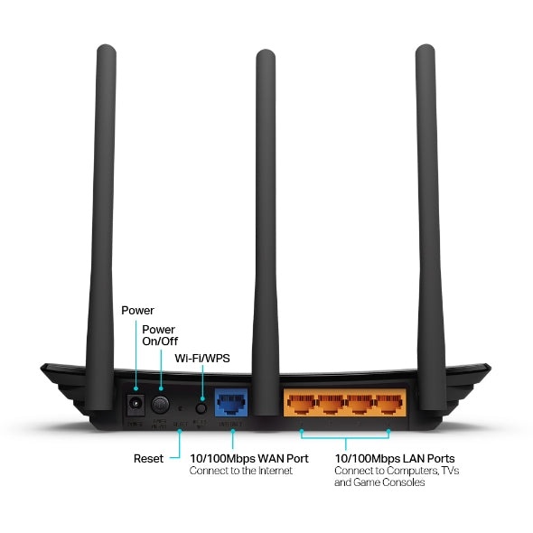 Wifi Router Extender TP-Link TL-WR940N 450Mbps